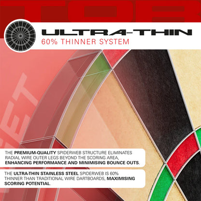 Target Tor Steel Tip Dartboard