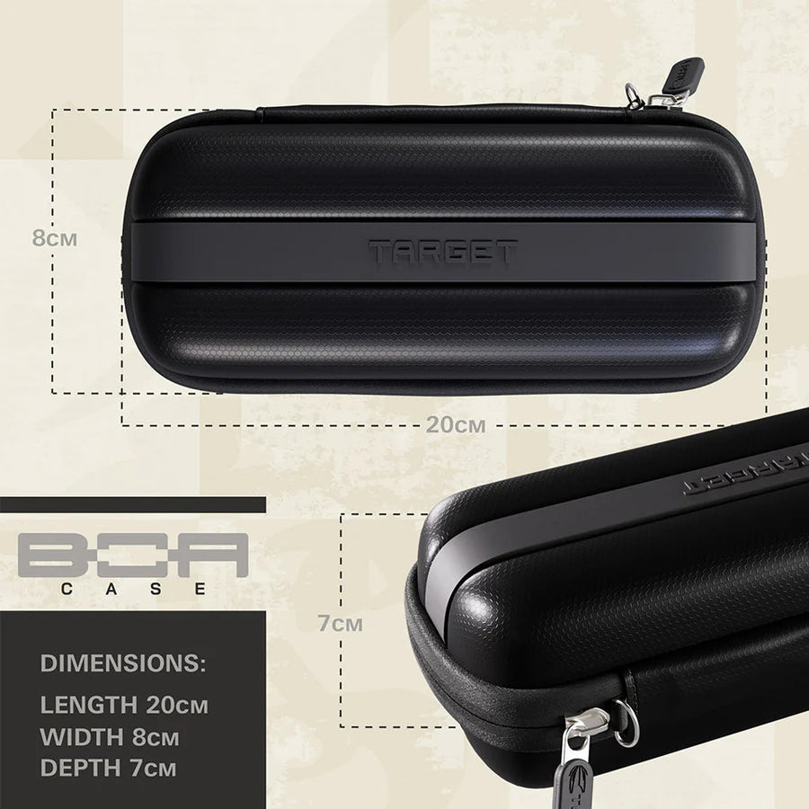 Target BOA Case